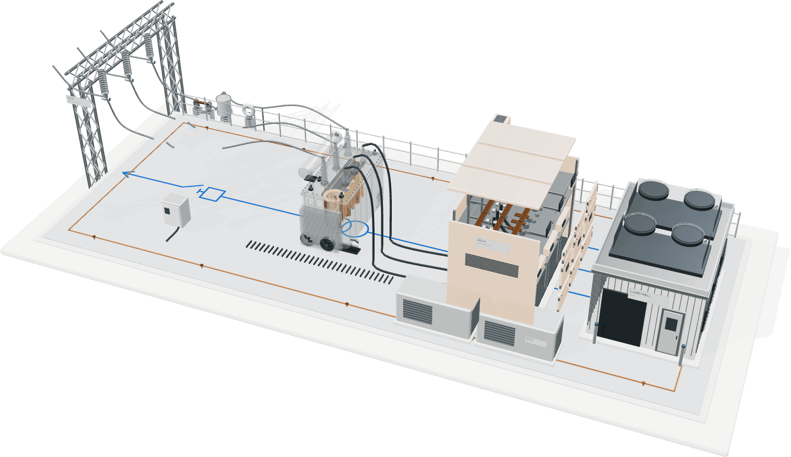 An illustrative substation on a white plinth, drawn see-through over its own single-line diagram: a line entrance, a breaker, transformer TX-01, switchgear SG-01, battery storage and a load hall. Only SG-01 is lit in the flag colour, with its roof lifted and its doors open, and its bus on the single-line is marked in the same colour.