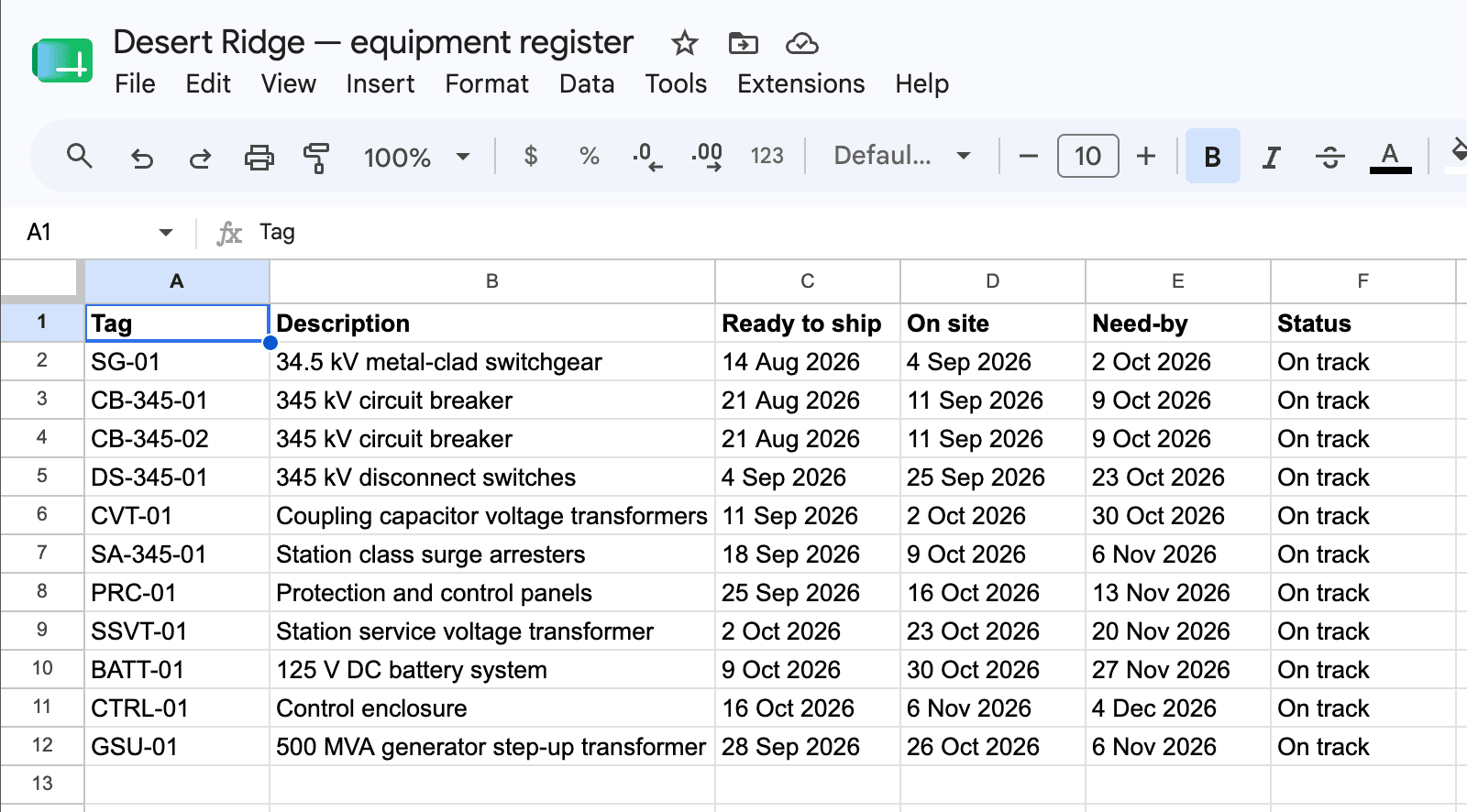 A Google Sheets equipment register on its Long-lead tab, where row 12 still holds the superseded GSU-01 dates: ready to ship 28 Sep 2026, on site 26 Oct 2026, status on track.