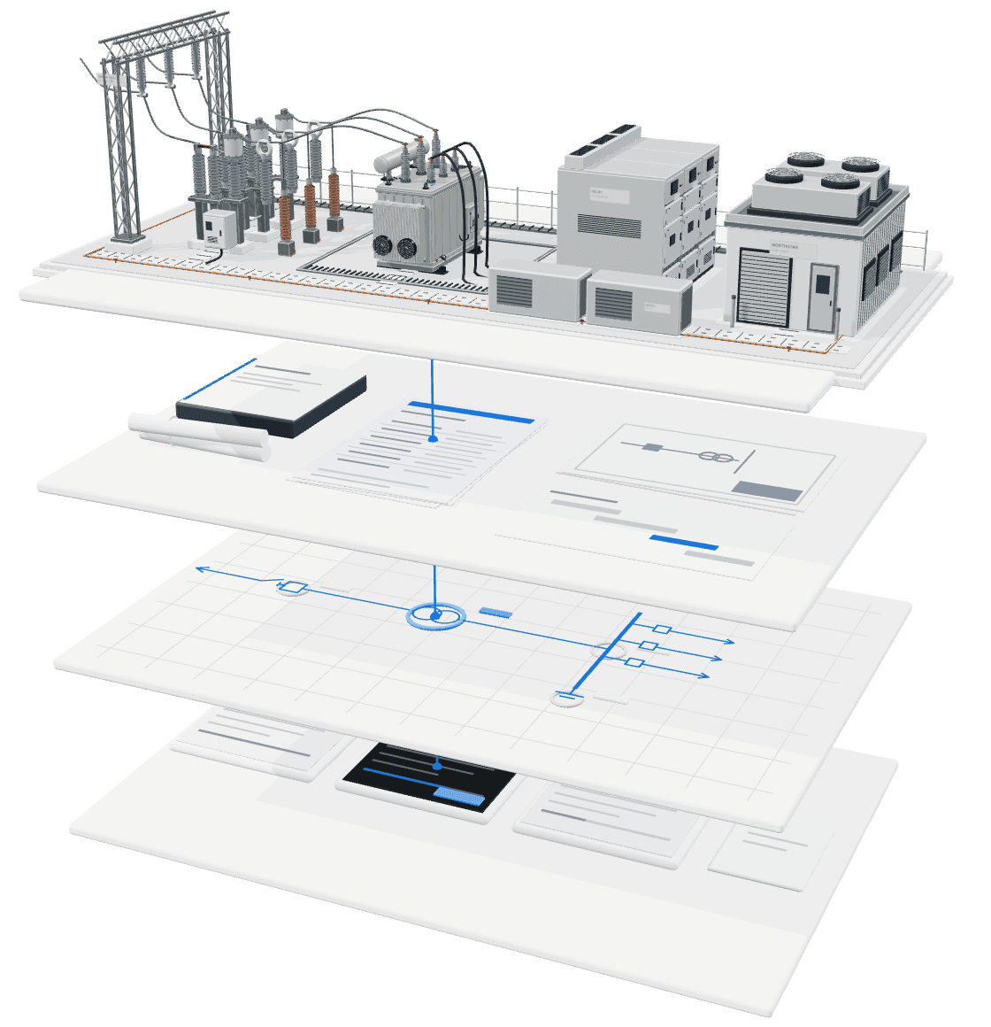 Four plates stacked and pulled apart. On top, a substation yard with a line entrance, a transformer, a control building and battery containers. Under it, a plate of project documents, then a single-line diagram of the same yard, then a plate of agent task cards. One blue line drops straight down from the transformer to its datasheet, its symbol on the single-line and the agent task working on it.